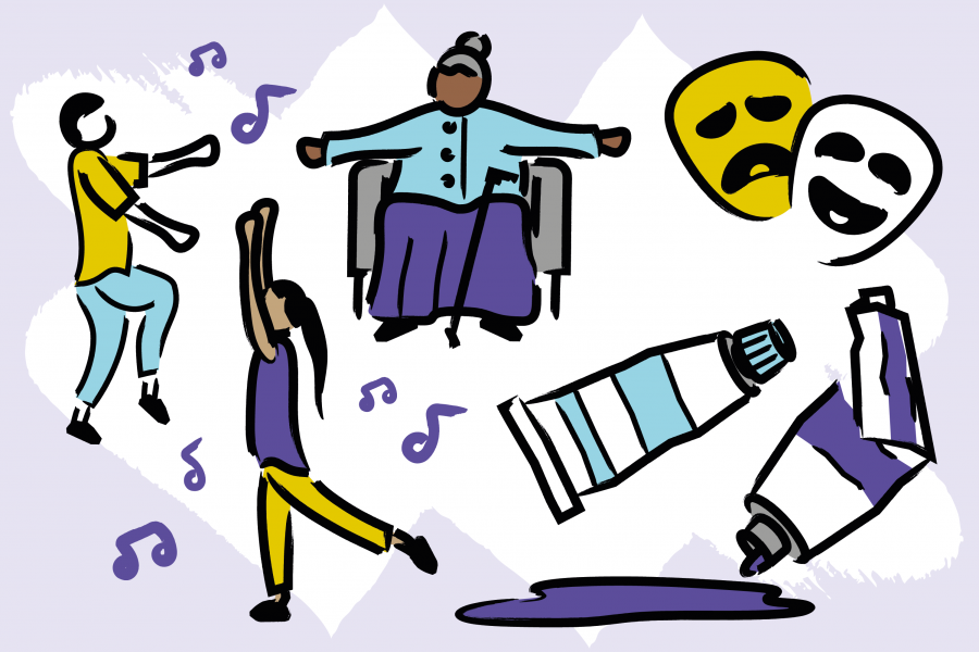 Creative Therapies — Likewise